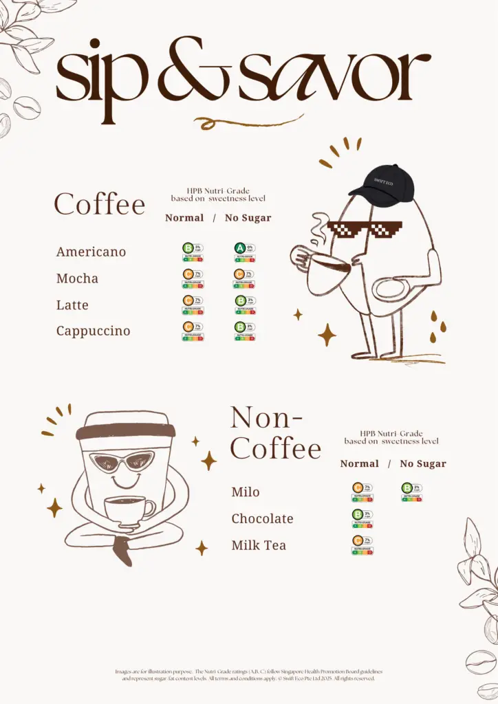Swift eco sg freshly brew coffee & drinks menu